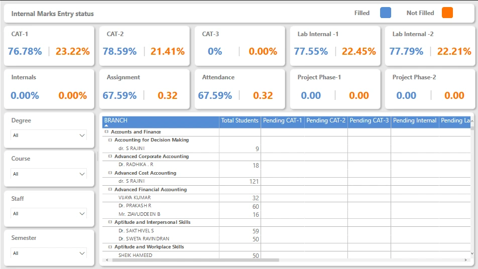 Exam-Result-Report